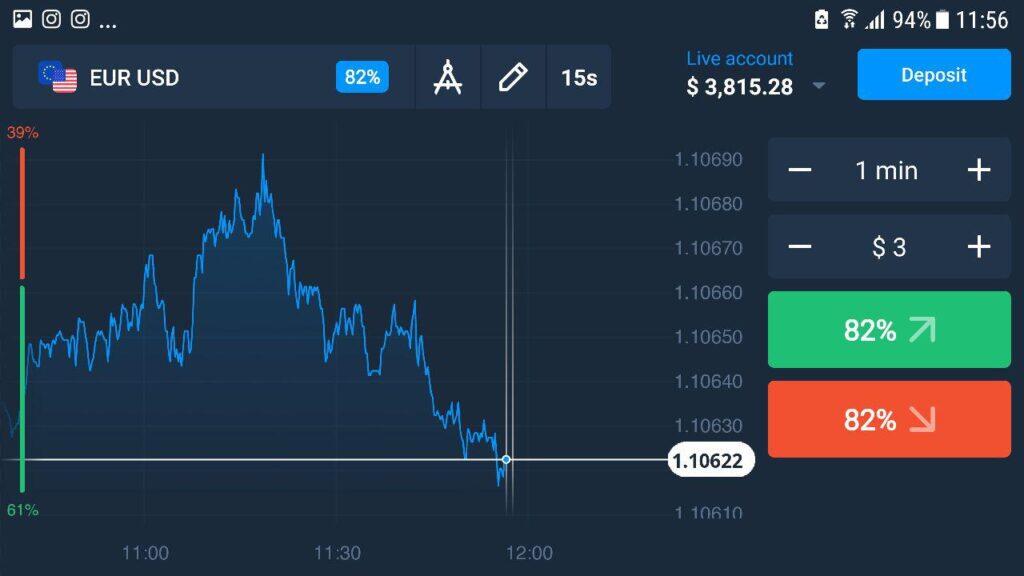 revisión de olymp trade broker