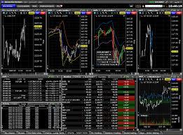 volume price analysis